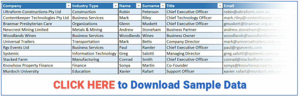 Australian Marketing Lists